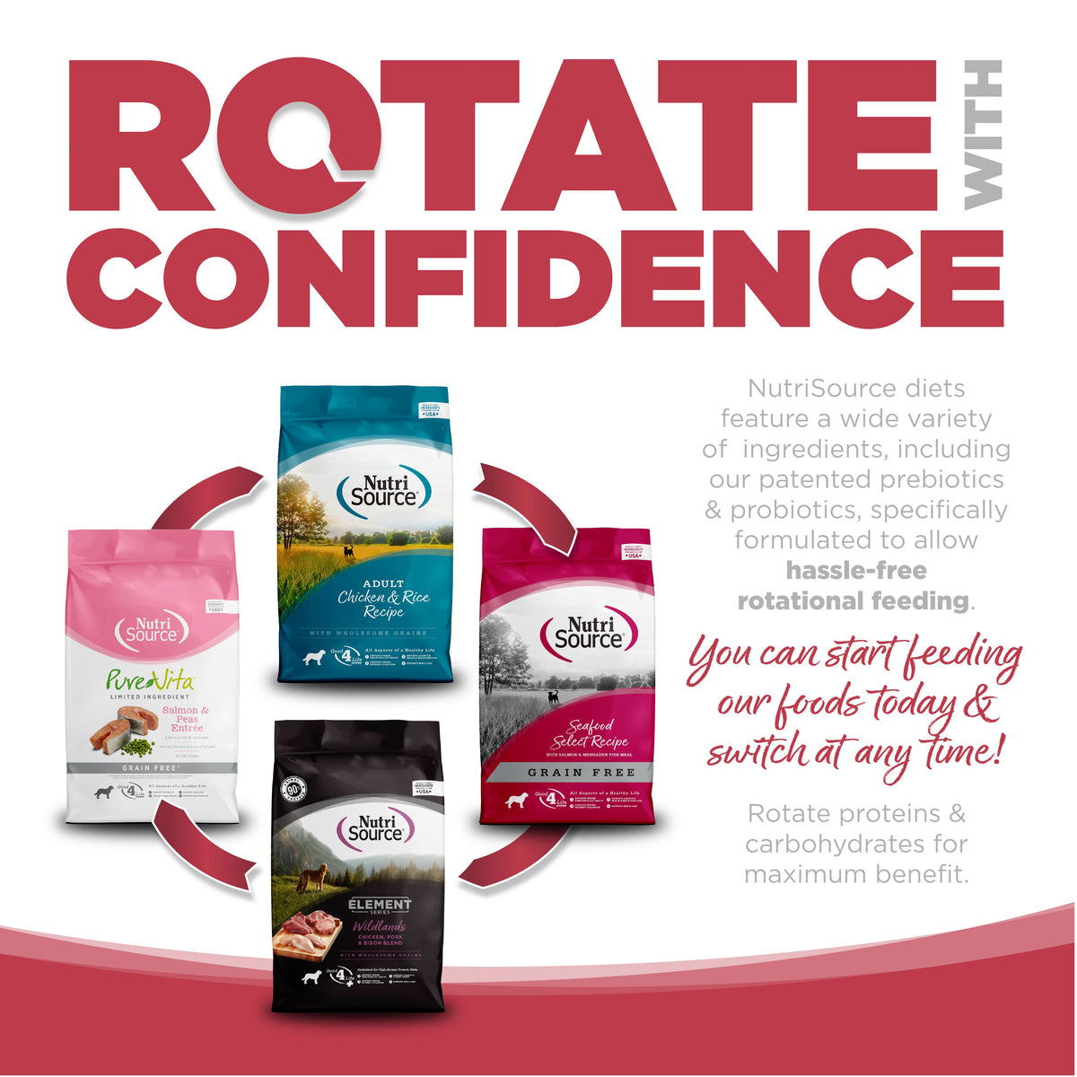 Dry Dog Food product image 7