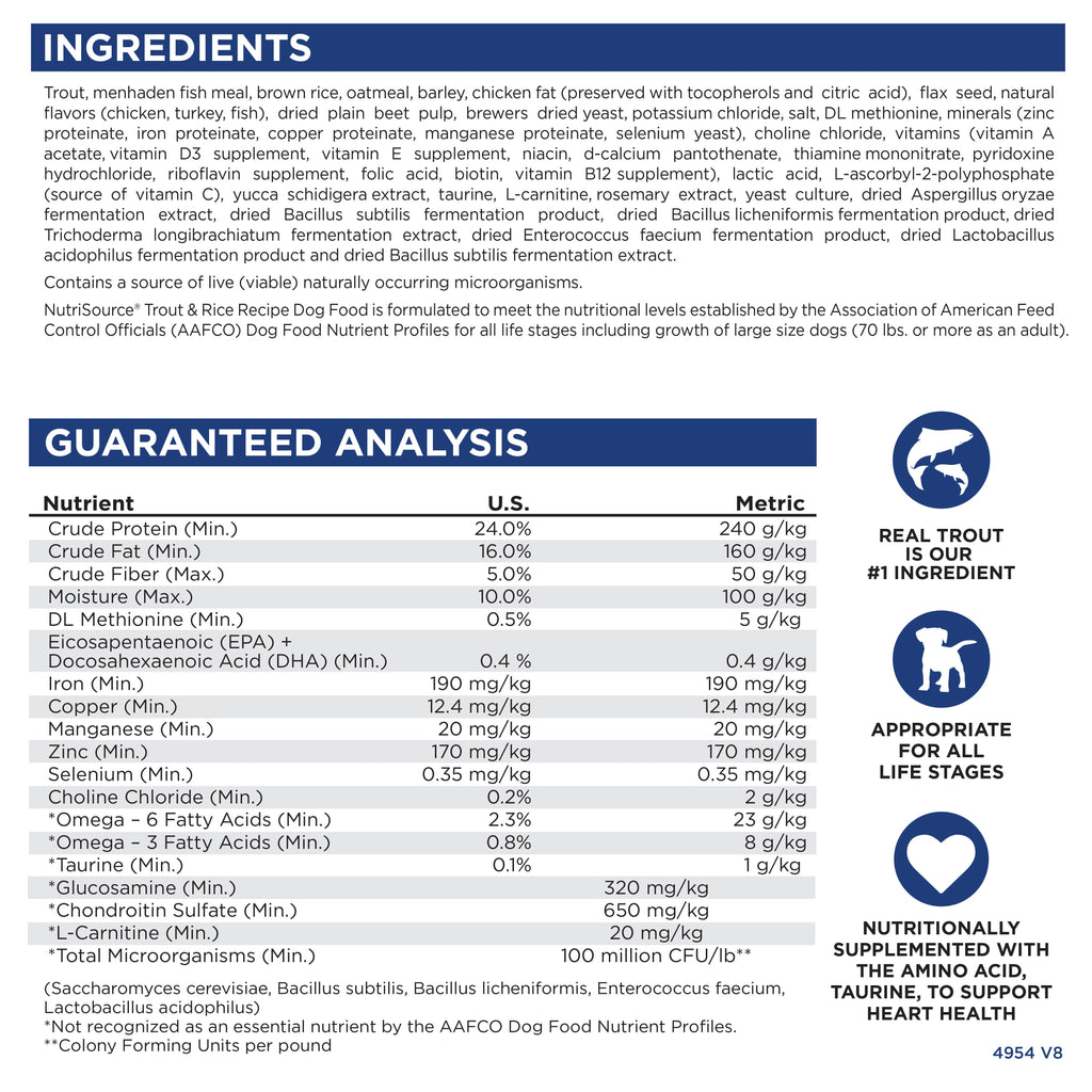 Dog Food product image 4