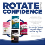 Dog Food product image 7