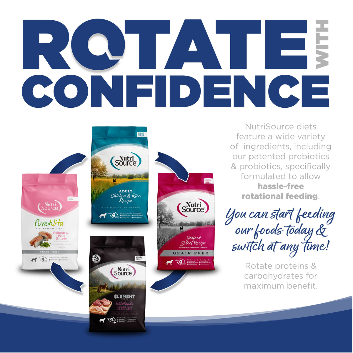 Dog Food product image 7