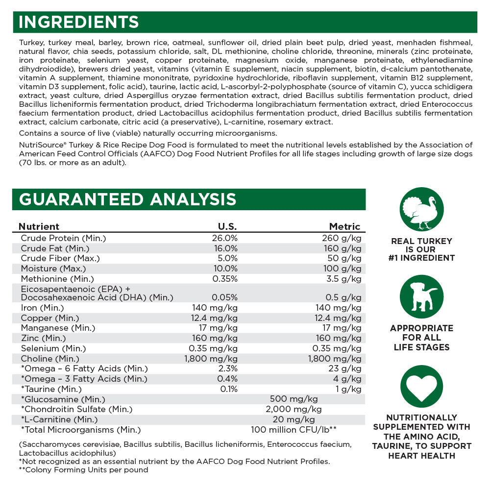 Dog Food product image 4