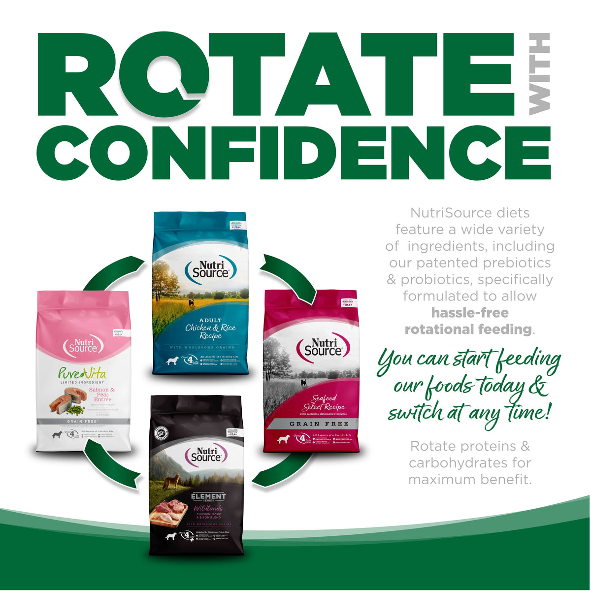 Dog Food product image 6