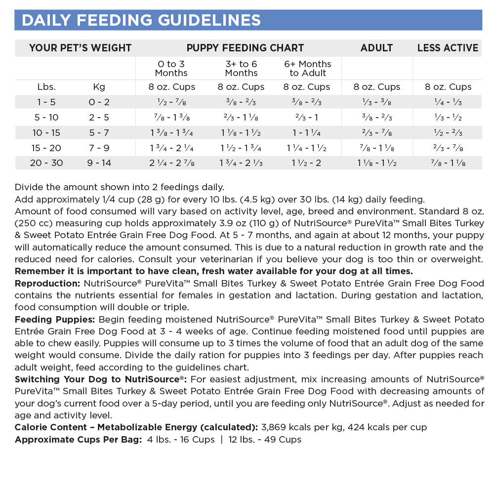 Grain Free Dog Food product image 5
