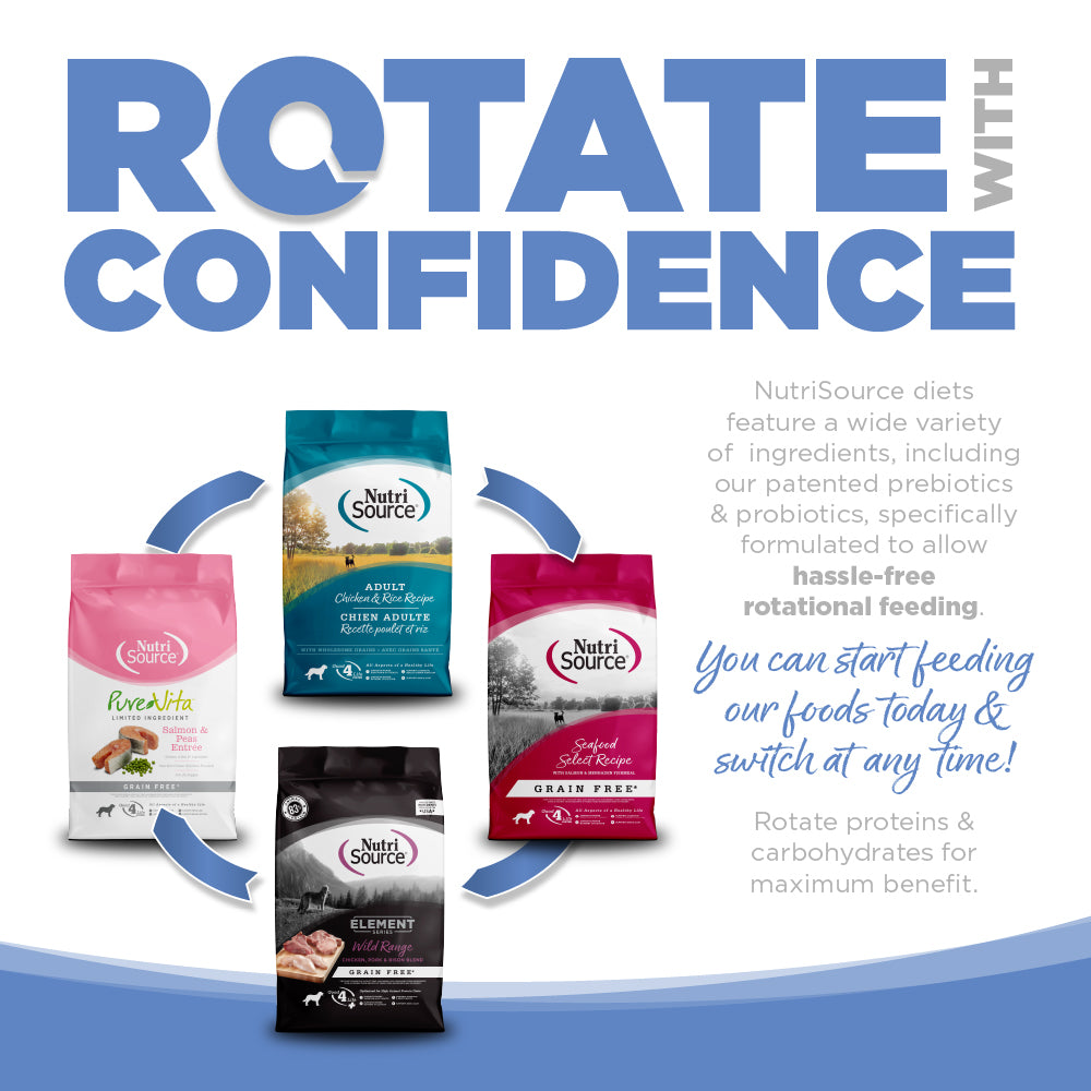 Grain Free Dog Food product image 8