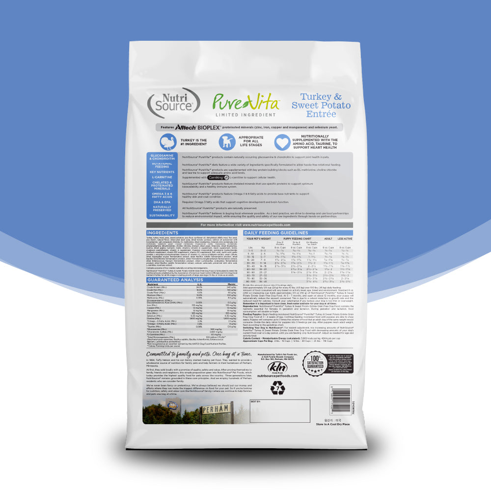 Grain Free Dog Food product image 2