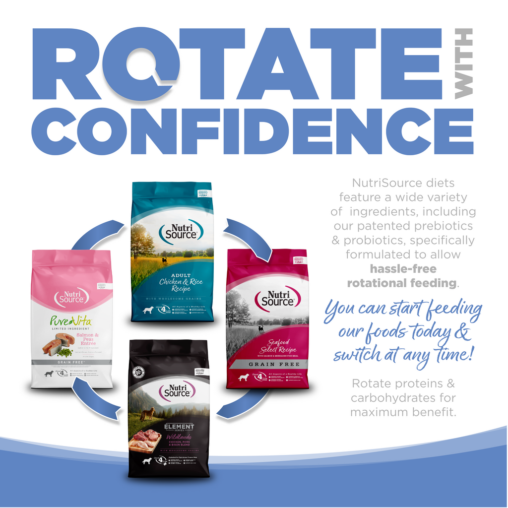 Grain Free Dog Food product image 7