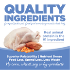 Grain Free Dog Food product image 8