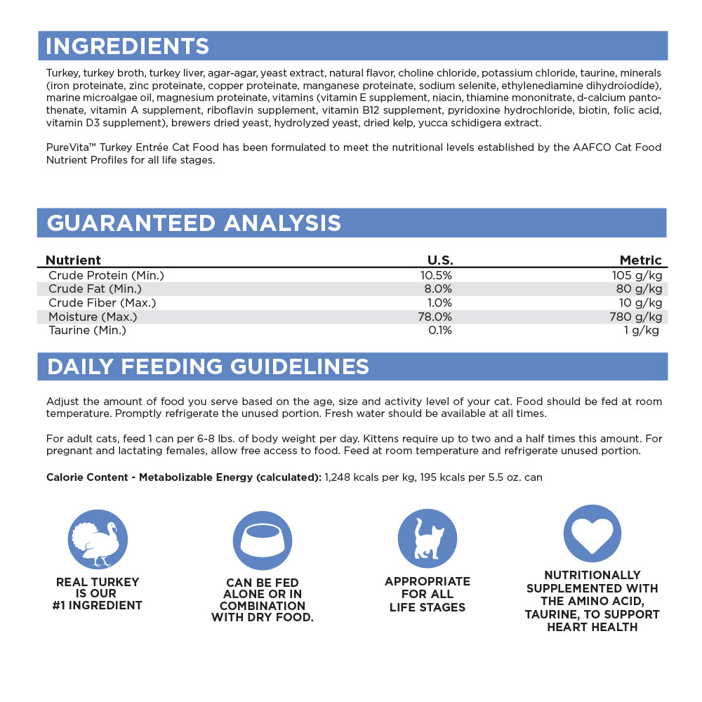Wet Cat Food product image 3