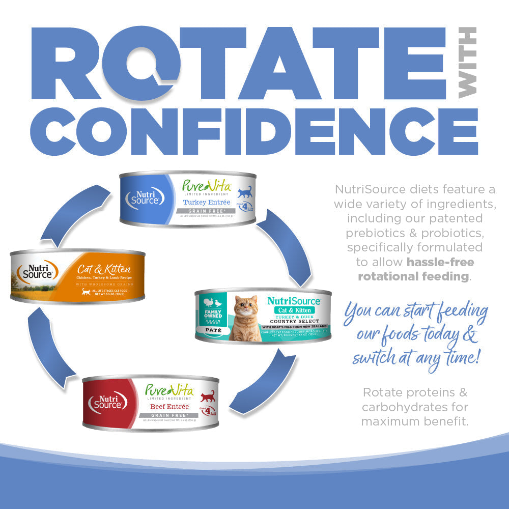 Wet Cat Food product image 6