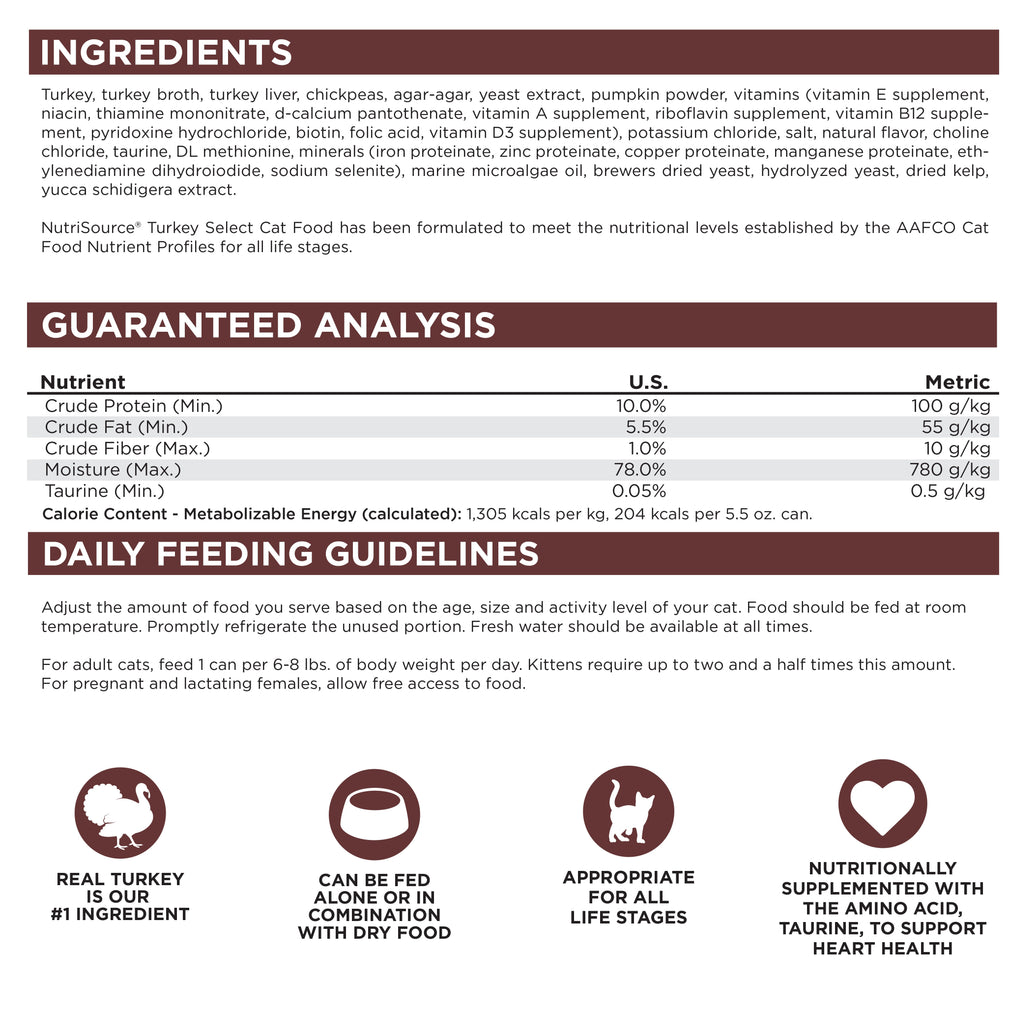 Wet Cat Food product image 7