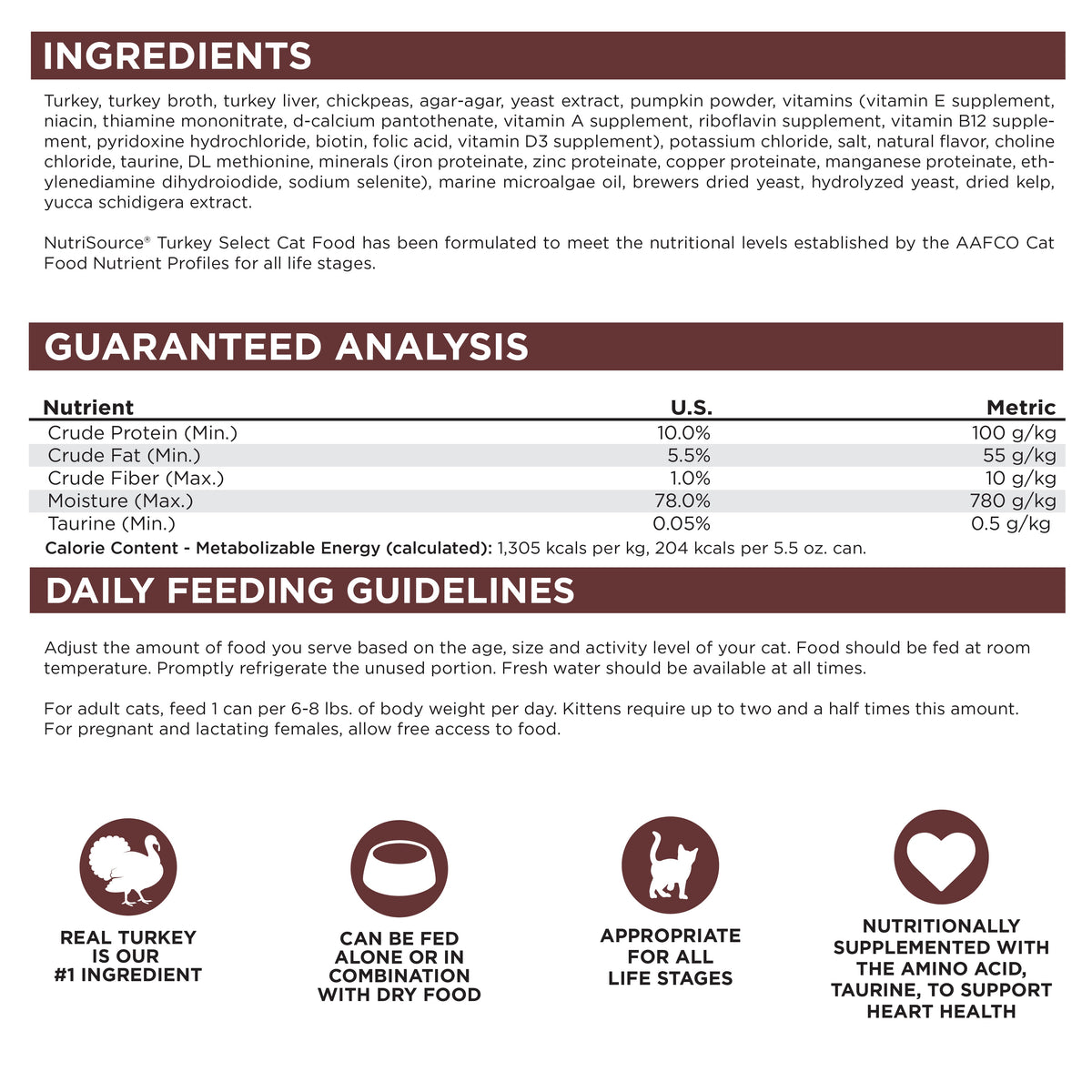 Wet Cat Food product image 7