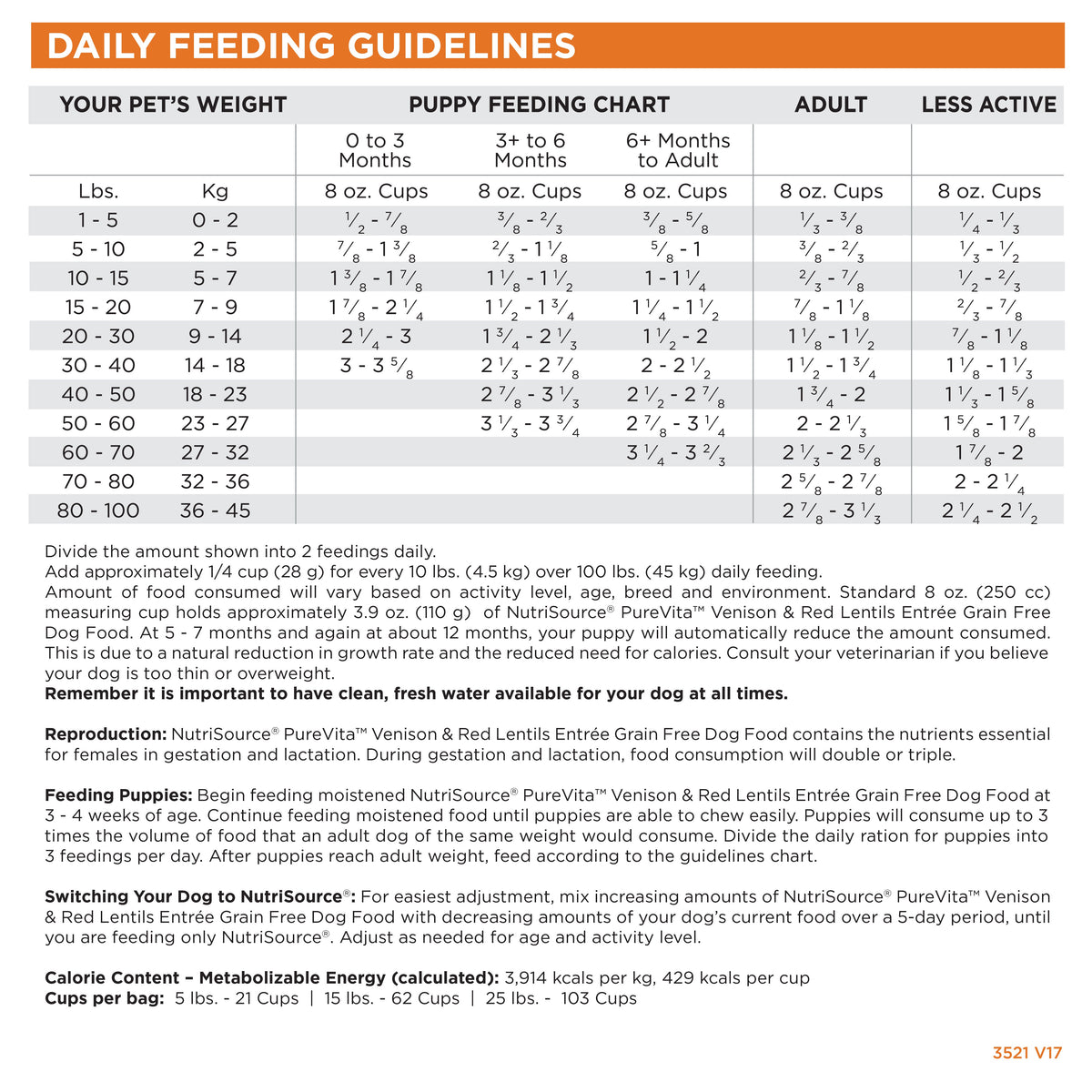 Grain Free Dog Food product image 5