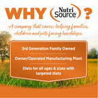 Grain Free Dog Food product image 6