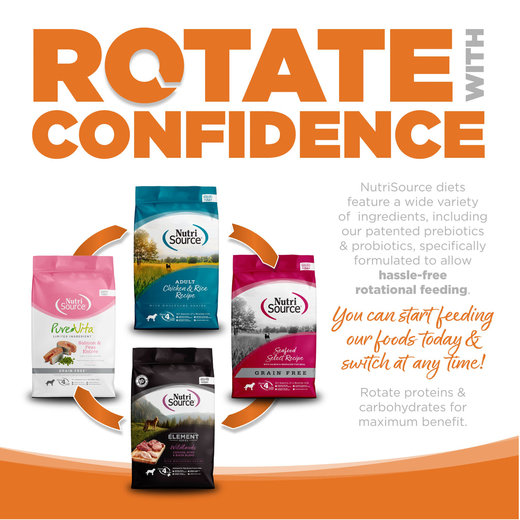 Grain Free Dog Food product image 8