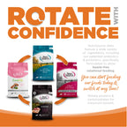 Grain Free Dog Food product image 8