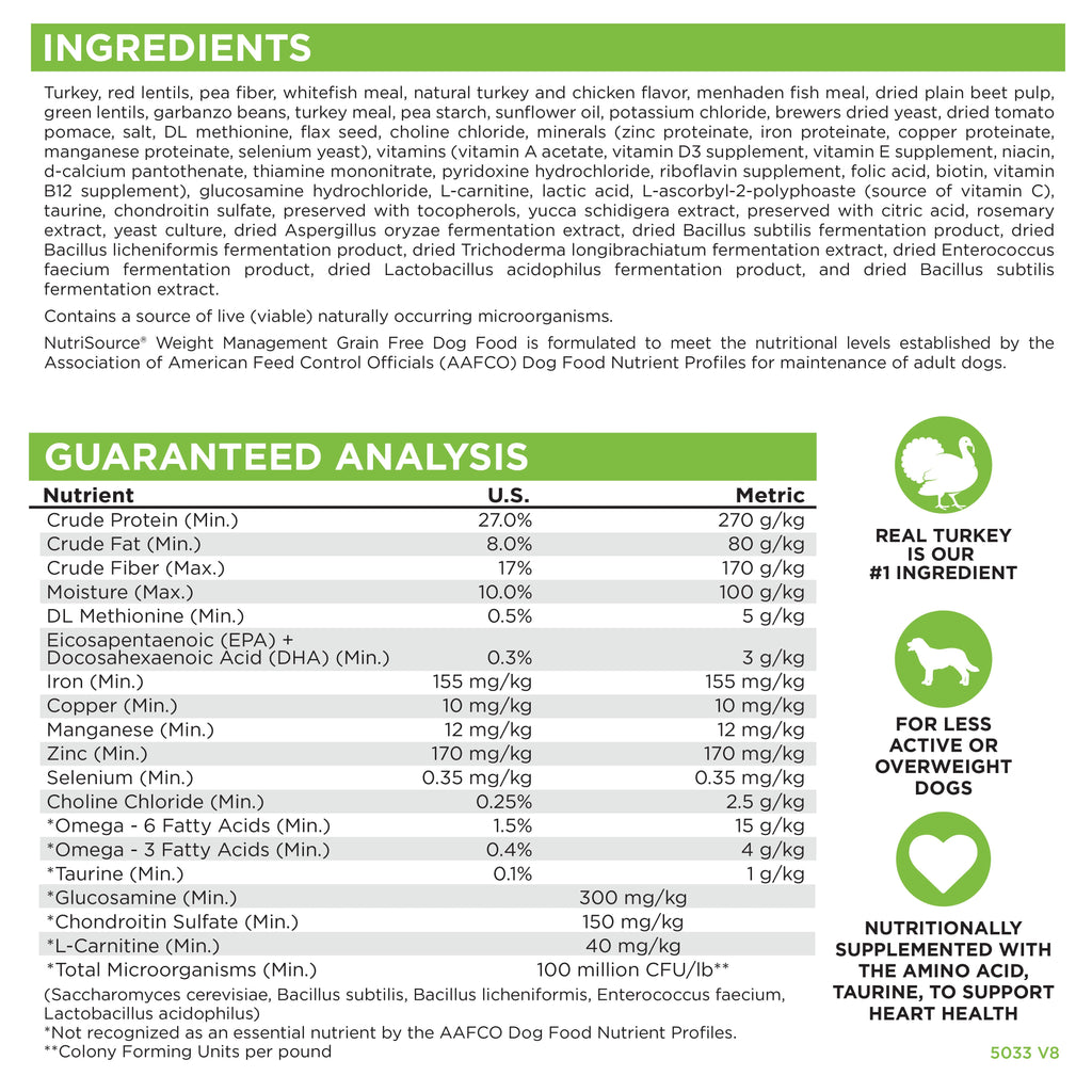 Grain Free Dog Food product image 3