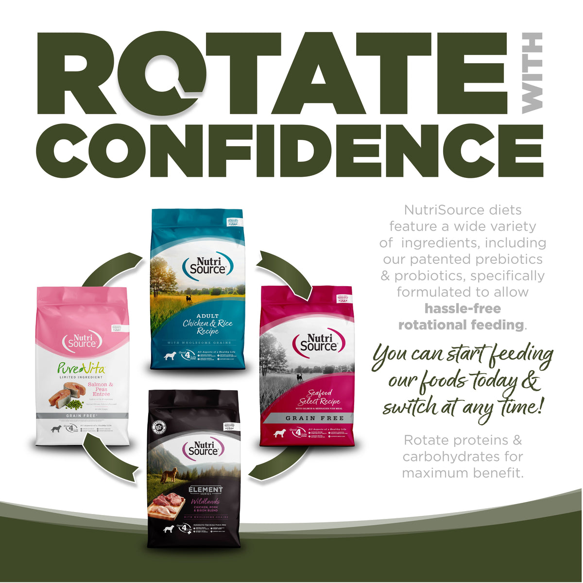 Small Bite Dog Food product image 7