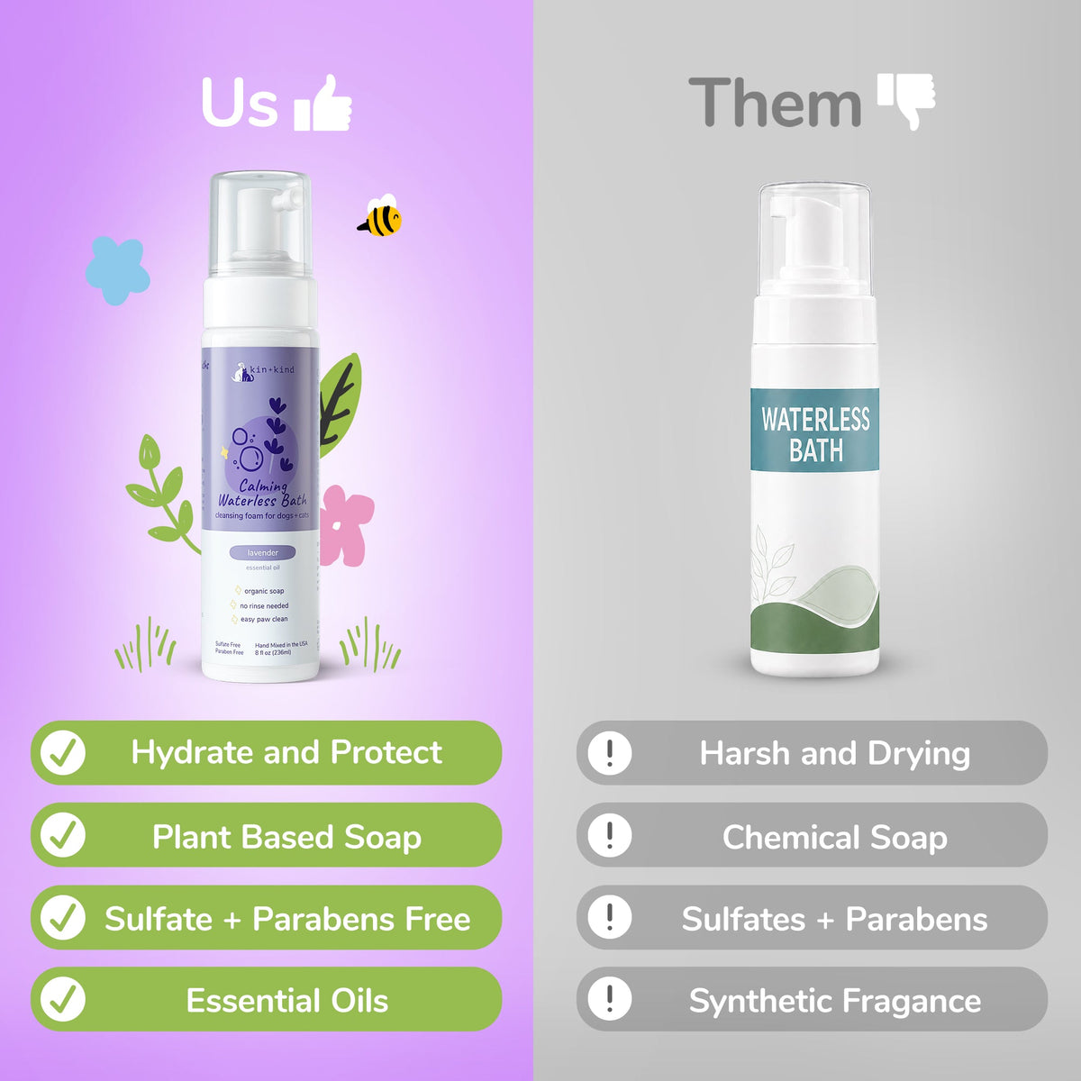 Waterless Pet Bath product image 4