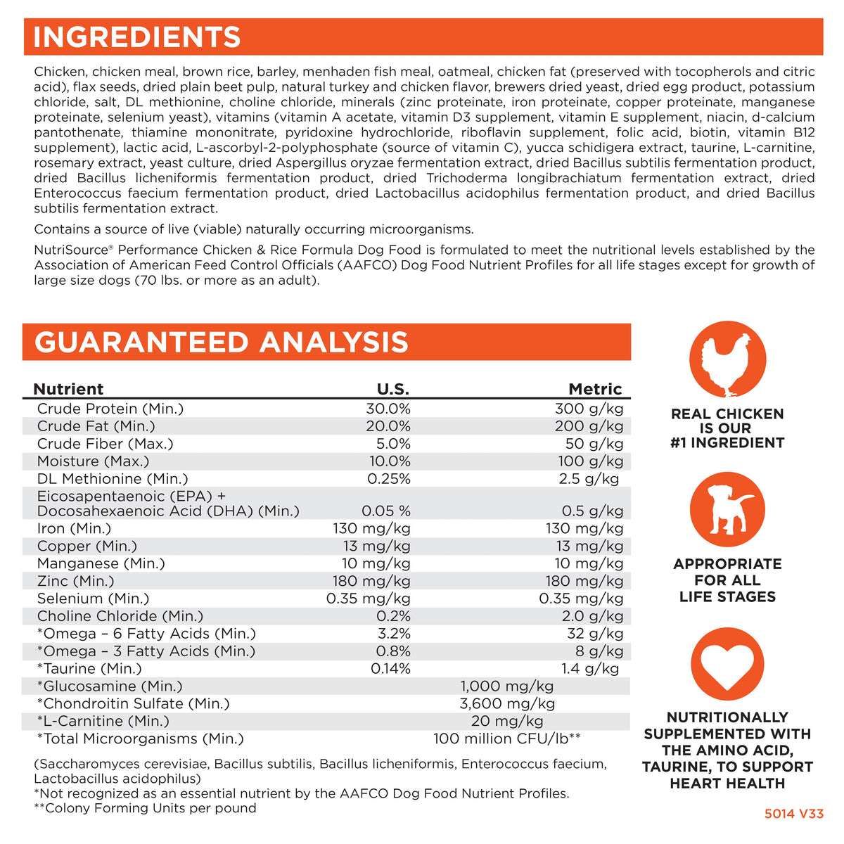 Dry Dog Food product image 4