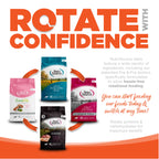 Dry Dog Food product image 7