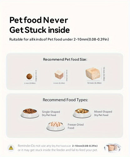 Smart WiFi Automatic Pet Feeder 101oz - App Control, Up to 10 Meals Per Day, HD Camera Option with 2.4G & 5G, Voice Assistant Compatible, USB Powered, Remote Monitoring for Cats & Dogs, IMIPAW