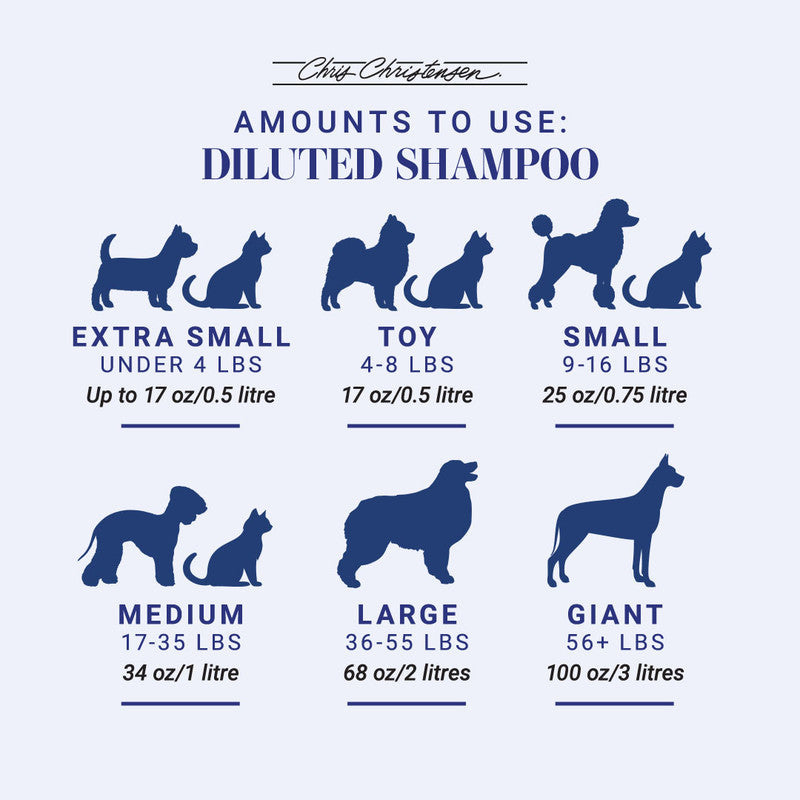Detangling Shampoo product image 8
