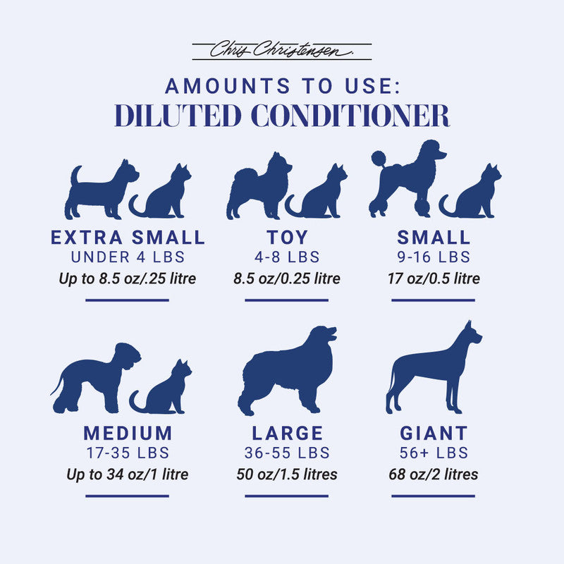 Pet Conditioner product image 6