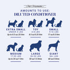 Pet Conditioner product image 6