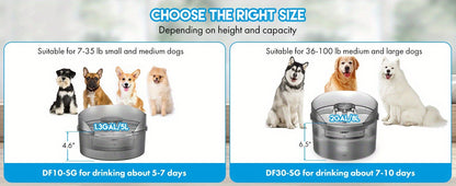 Dog Water Fountain 2 Gallon NPET DF30 - Automatic Pet Water Dispenser Triple Filtration with Splatter Guard & Cleaning Kit for Large Dogs & Multiple Pets 1.3Gal or 2Gal Options