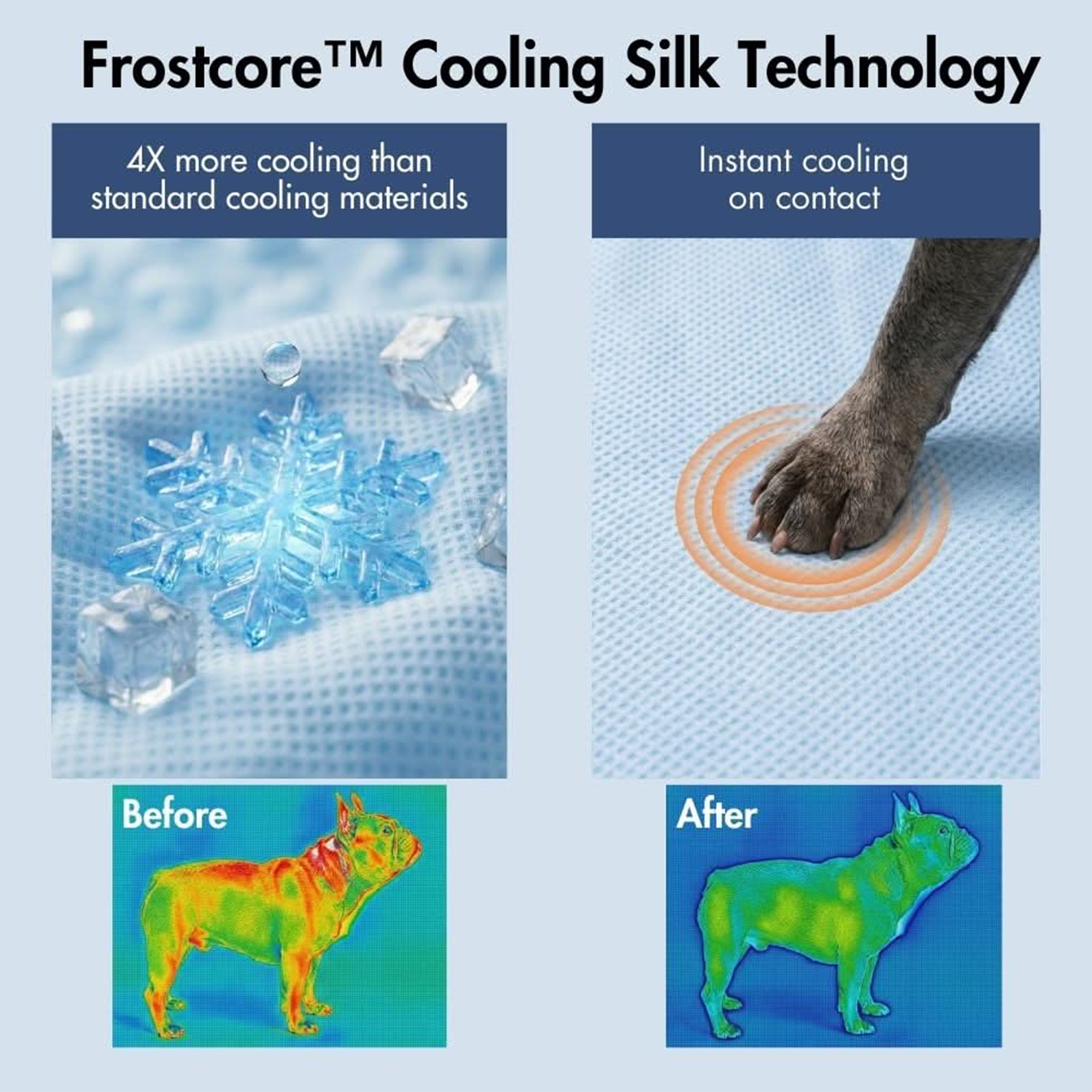 Two-Pack Cooling Dog Mats product image 65