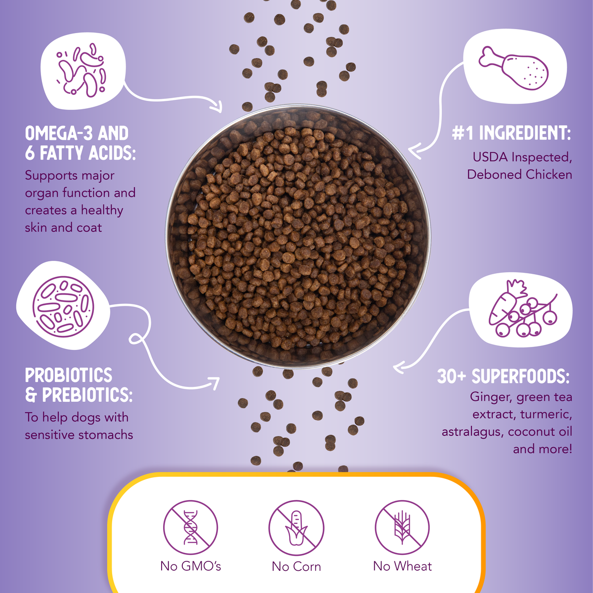 Lite Dog Food product image 6
