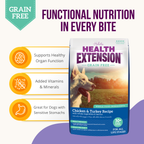 Dry Dog Food product image 5
