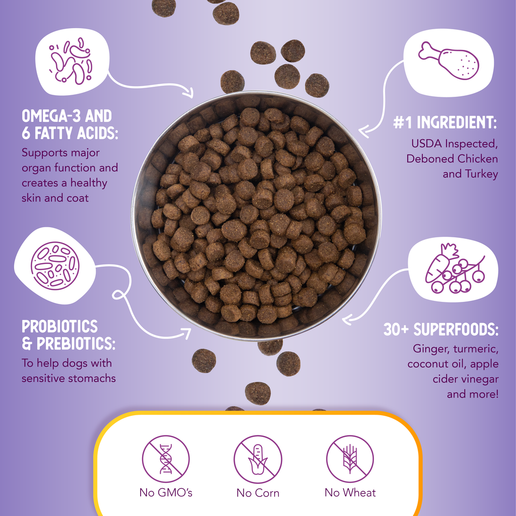 Dry Dog Food product image 6
