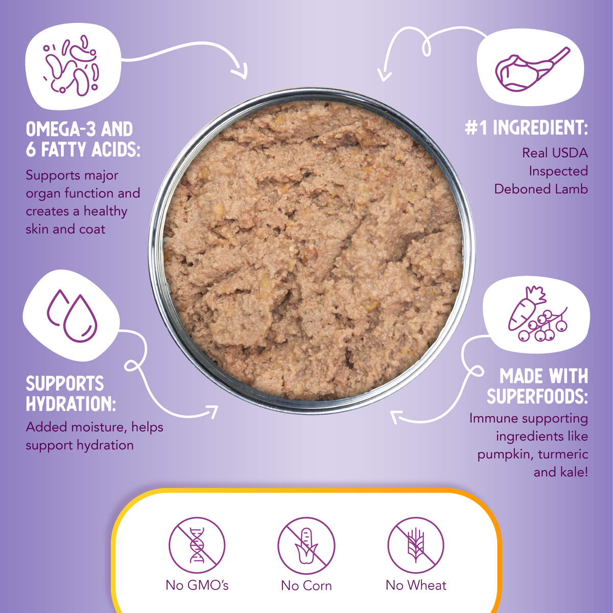 Wet Dog Food product image 8