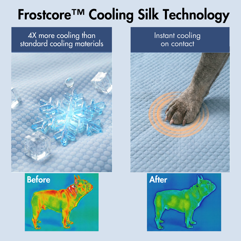 Two-Pack Cooling Dog Mats product image 3