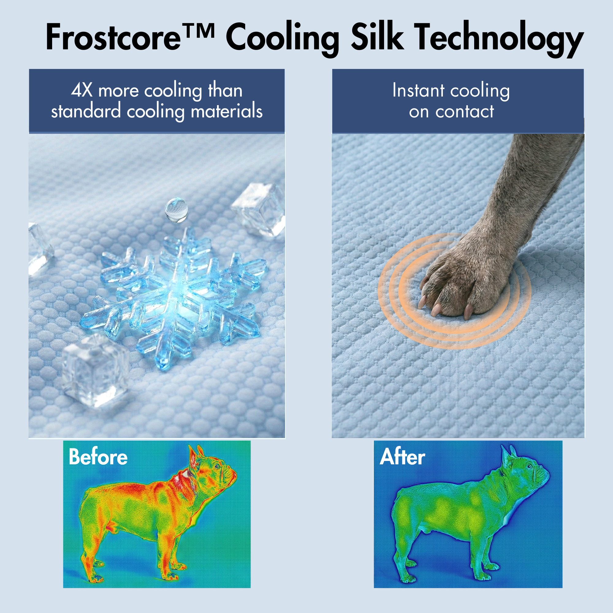 Two-Pack Cooling Dog Mats product image 3