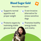 Dog Blood Sugar Supplement for Balanced Levels, Liver and Eye Support in a Gentle Liquid Formula