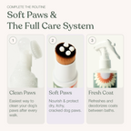 Hydrating Dog Paw Lotion product image 9