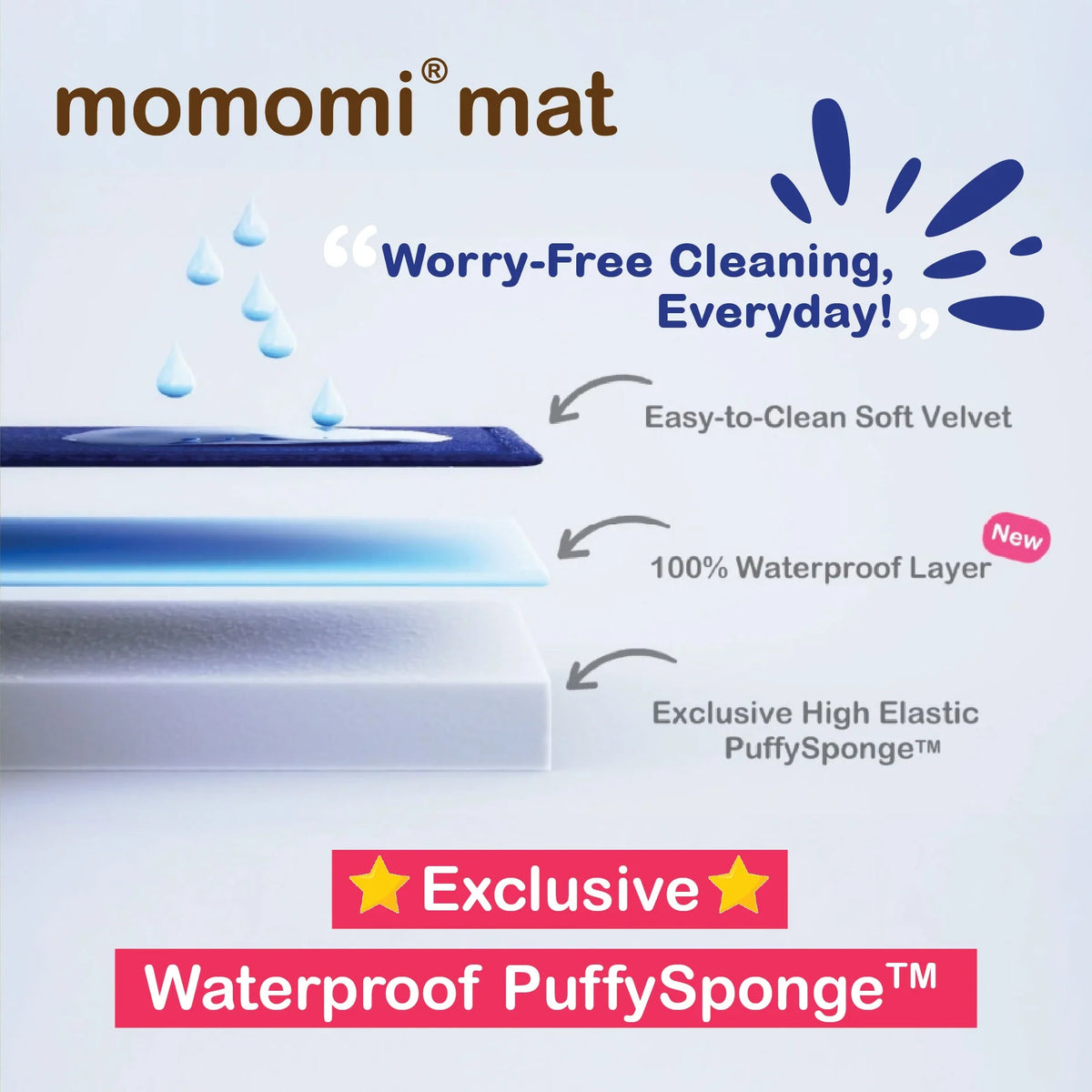 Pet Mat product image 15