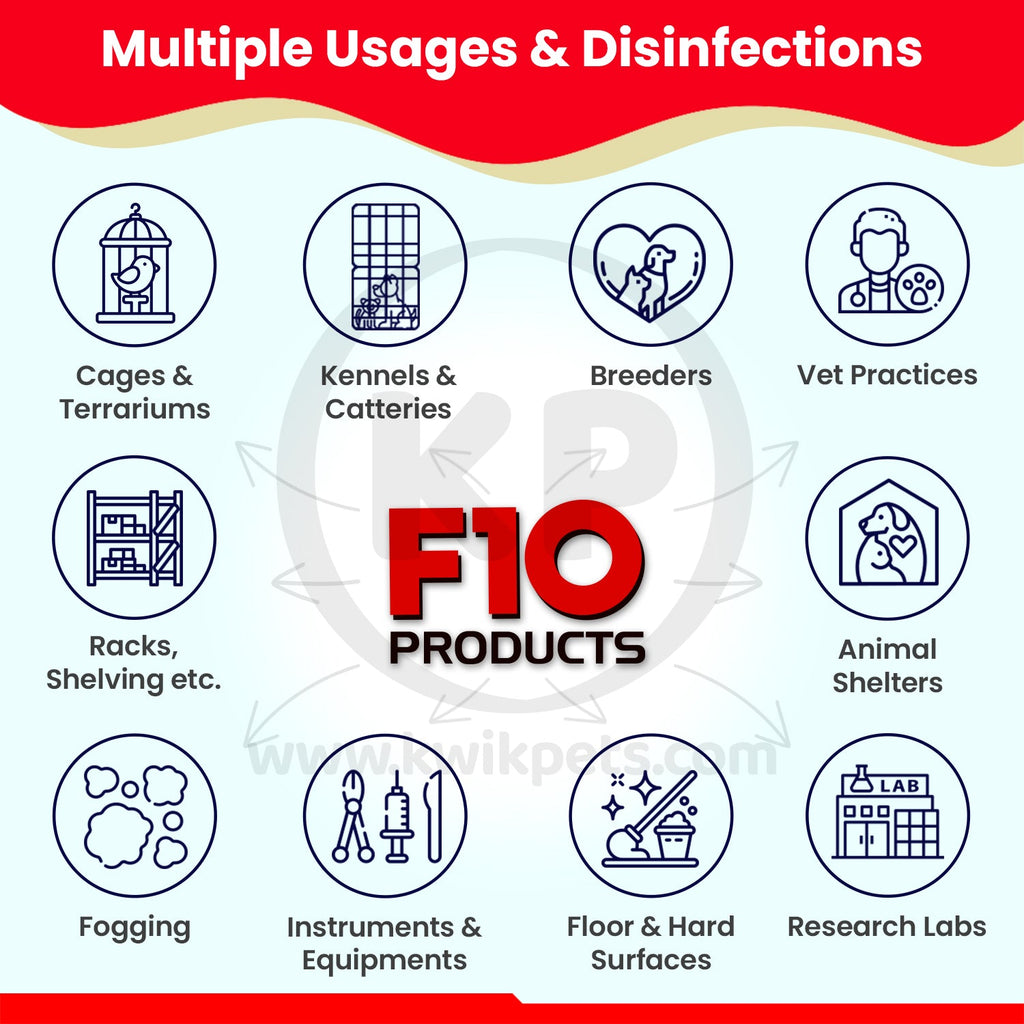 Pet Disinfectant product image 4