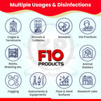 Pet Disinfectant product image 4