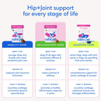 Dog Hip and Joint Support Chews product image 9