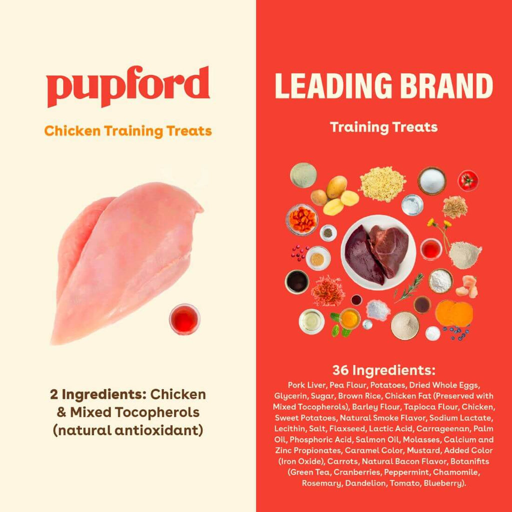 Freeze-Dried Chicken Dog Training Treats product image 4