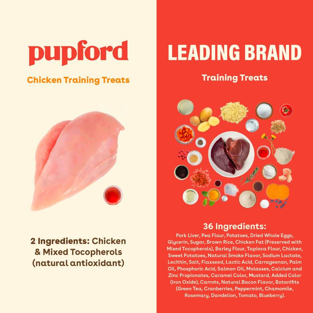 Freeze-Dried Chicken Dog Training Treats product image 4