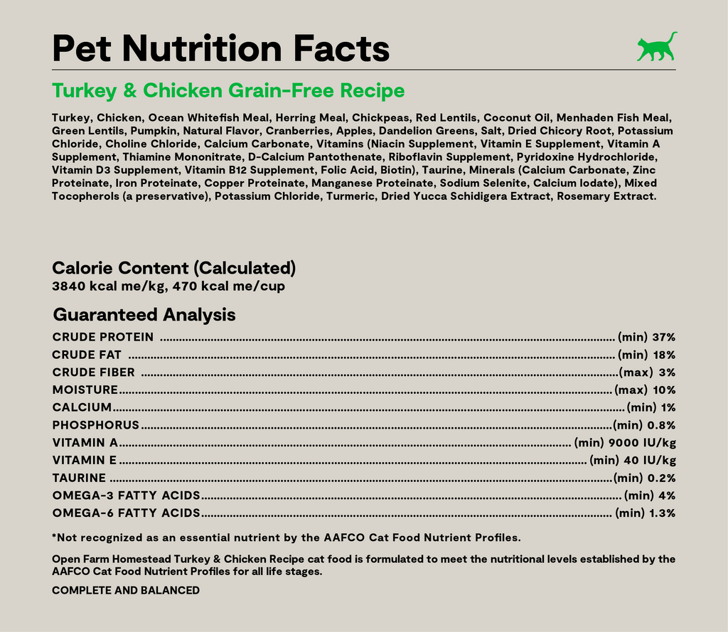 Cat Kibble product image 4