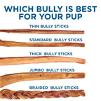 12-Inch Thick Beef Bully Sticks product image 9