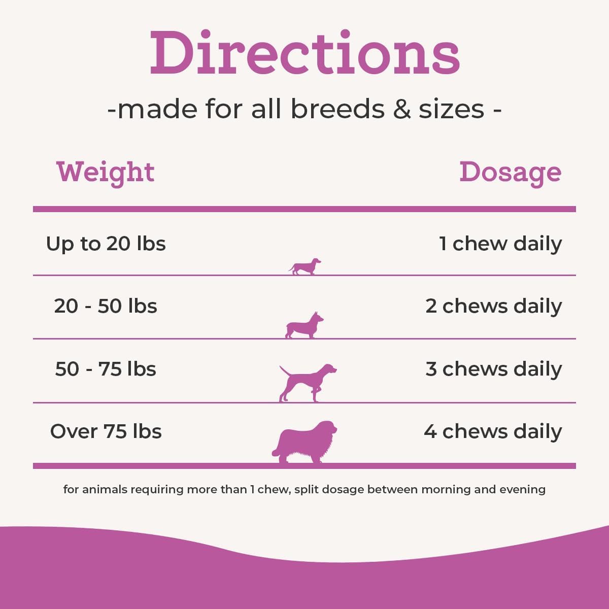 Dog Joint Supplement product image 7