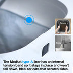 Modkat Type A Liner details
