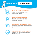 Infographic listing Canident’s benefits — stops plaque before it sticks, reduces tartar, strengthens teeth and gums, and neutralizes bad breath bacteria.