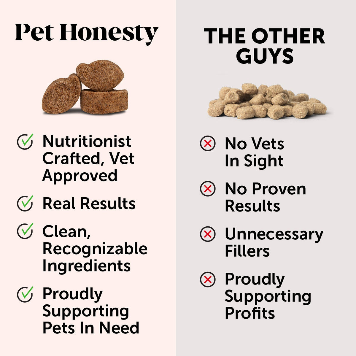 Dog Multivitamin and Dental Powder Bundle product image 16